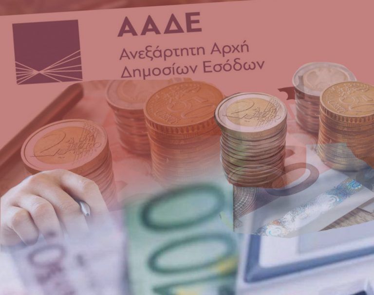 ψηφιακή διαδικασία διακοπής εργασιών