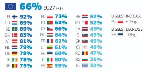 Έλληνες πολίτες